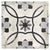 Charisma in Toledo Tile